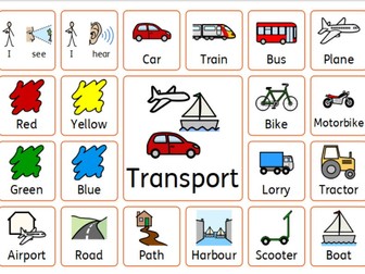 Topic Word Vocabulary Mats