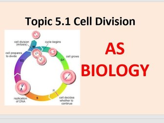 The CELL DIVISION [AS BIOLOGY 9700]