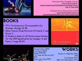 Practitioners in Dance- Christopher Bruce Research Resource