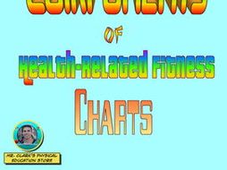 Physical Education Health-Related Fitness Charts