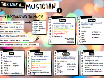 Talk like a Musician - Cards to support oracy in music