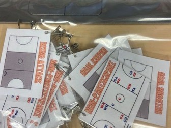 Netball Position Cards