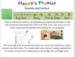 ORT Floppy´s Phonics マイヤペン対応 MaiyaPen対応 Oxford Reading