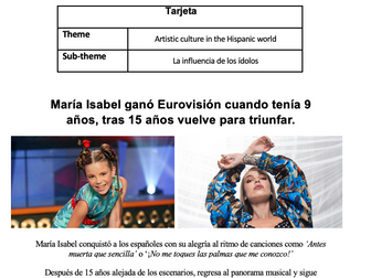 Speaking Card - La influencia de los ídolos AQA A Level Spanish *New 2020-2021