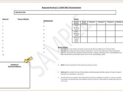 aqa chemistry required practical template sheets