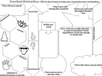 Practical Evaluation Scaffolding