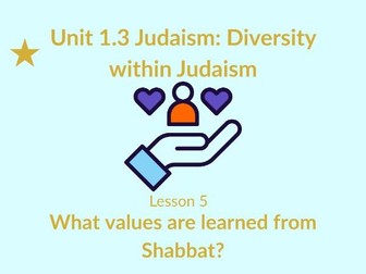KS1 RE – Judaism: What Values Does Shabbat Teach? (Lesson 5)
