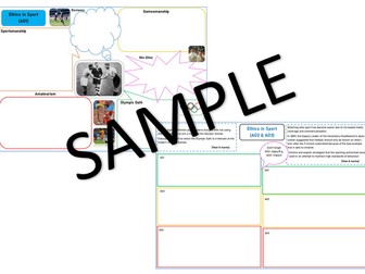 AQA A Level Ethics in Sport - Topic on a page
