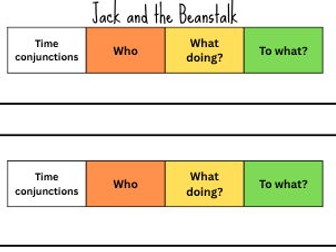Jack and the Beanstalk – Colourful Semantics Sentence Building & Writing Worksheet