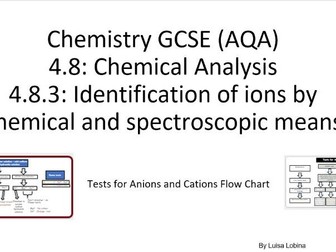 Chemical analysis. Anion cation tests