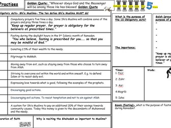 Living the Muslim life Revision sheet - Edexcel Unit 3