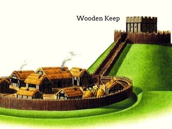 Motte and Bailey Lesson