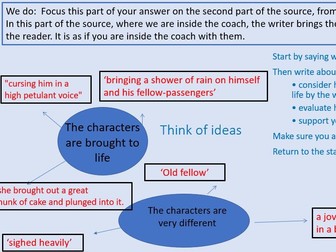 Language Paper 1, Section A, Jamaica Inn 2026 AQA Specs