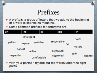 Antonyms with Prefixes