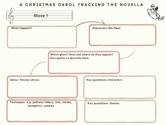 A Christmas Carol- Tracking the novella