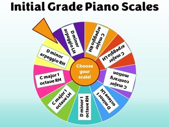 Initial Grade Piano Scales