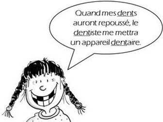 Word-formation in French (la famille de mots)