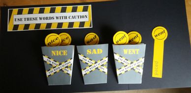 Use These Words With Caution Synonym Display For Use In English Working Wall Teaching Resources