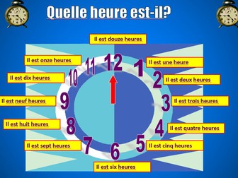 Dynamo 1 Module 2 Point de depart : Telling the time in French