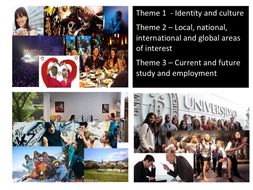 New Spanish GCSE - Exam support bundle (speaking exam, writing exam and translations) - UPDATED