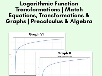 natural Logarithmic Function Transformations | Graphs