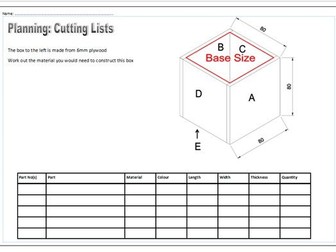 How to create a cutting list. Practical examples & guide
