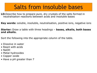C5 Salts form insoluble bases, required practical lesson. AQA 2016-17 new spec