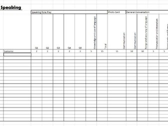 AQA SPEAKING EXAM EXCEL SHEET