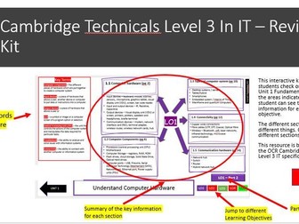 Revision Tool Kit - Cambridge Technicals Level 3 in IT Unit 1