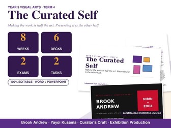 The Curated Self – Visual Arts Unit | Year 9 & 10 | Full Term Unit