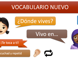 Ks3 Spanish Mi Ciudad Donde Vives Saying Where You Live In Spanish Teaching Resources