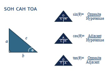 Trigonometry