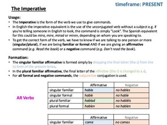 GCSE Spanish Grammar Reference Book