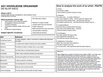 GCSE Art and Design Knowledge Organiser