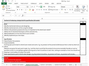 Design & Technology AQA (9-1) Non Exam Assessment (NEA) Preparation Checklist