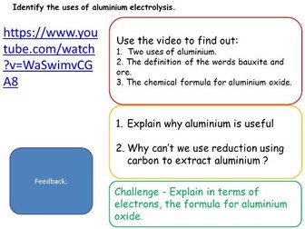 Extraction of metals using electrolysis. New specification AQA C4 Chemistry