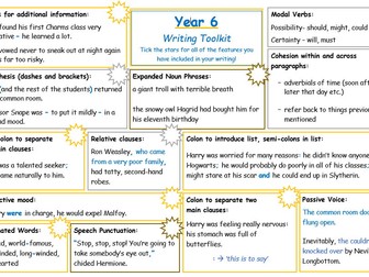 Year 6 Writing Toolkit