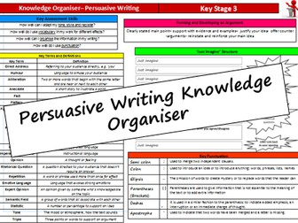 Transactional/ Persuasive Writing Knowledge Organiser