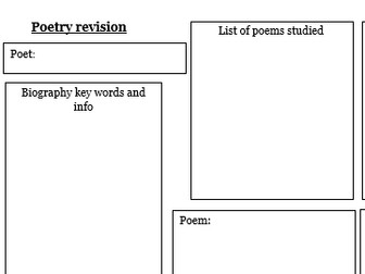 Poetry revision template for LC English (Senior Cycle)