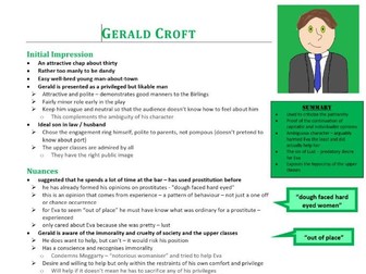 Grade 9 Gerald Croft Notes -  100% Exemplar notes