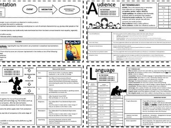 Eduqas GCSE Media RAIL key concepts knowledge organiser