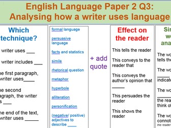 AQA English Language Paper 1 & 2 GCSE Writing Frames, Word-mats, Sentence starters