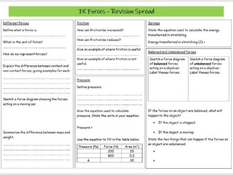 Forces Revision Spread
