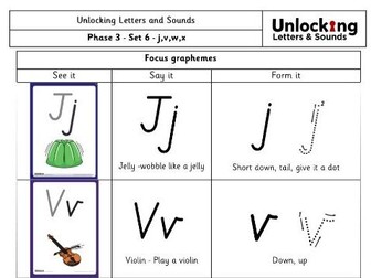 Unlocking Letters and Sounds - Phase 3 Supporting Sheet