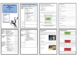 Aqa gcse spanish image