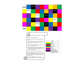 Components of Fitness - Board Game