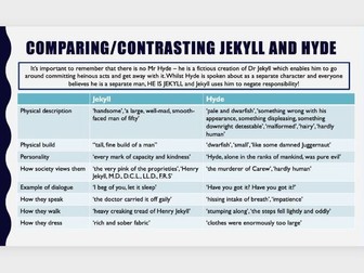 Jekyll and Hyde GCSE Revision