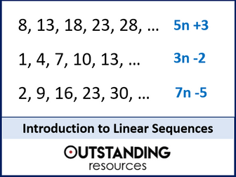 Introduction to Sequences (nth term rule)