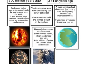 Planet Earth's timeline