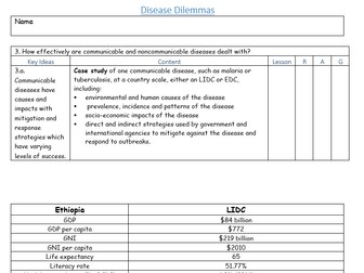 OCR A Level Geography - Disease Dilemmas -3. How effectively are communicable and noncommunicable di
